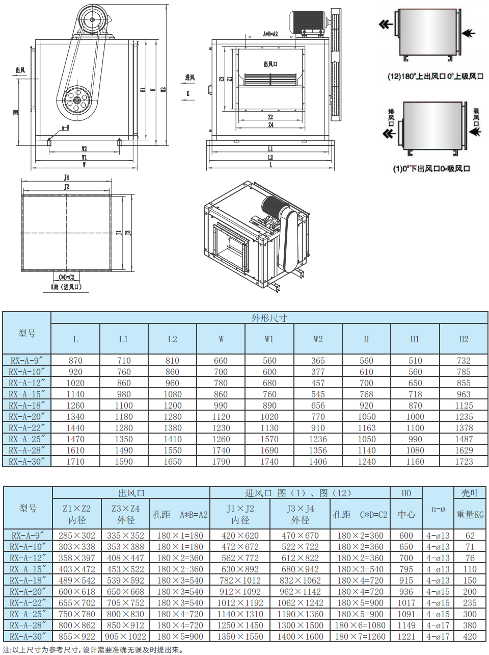 RX系列低噪声柜式离心通风机外形及安装尺寸2
