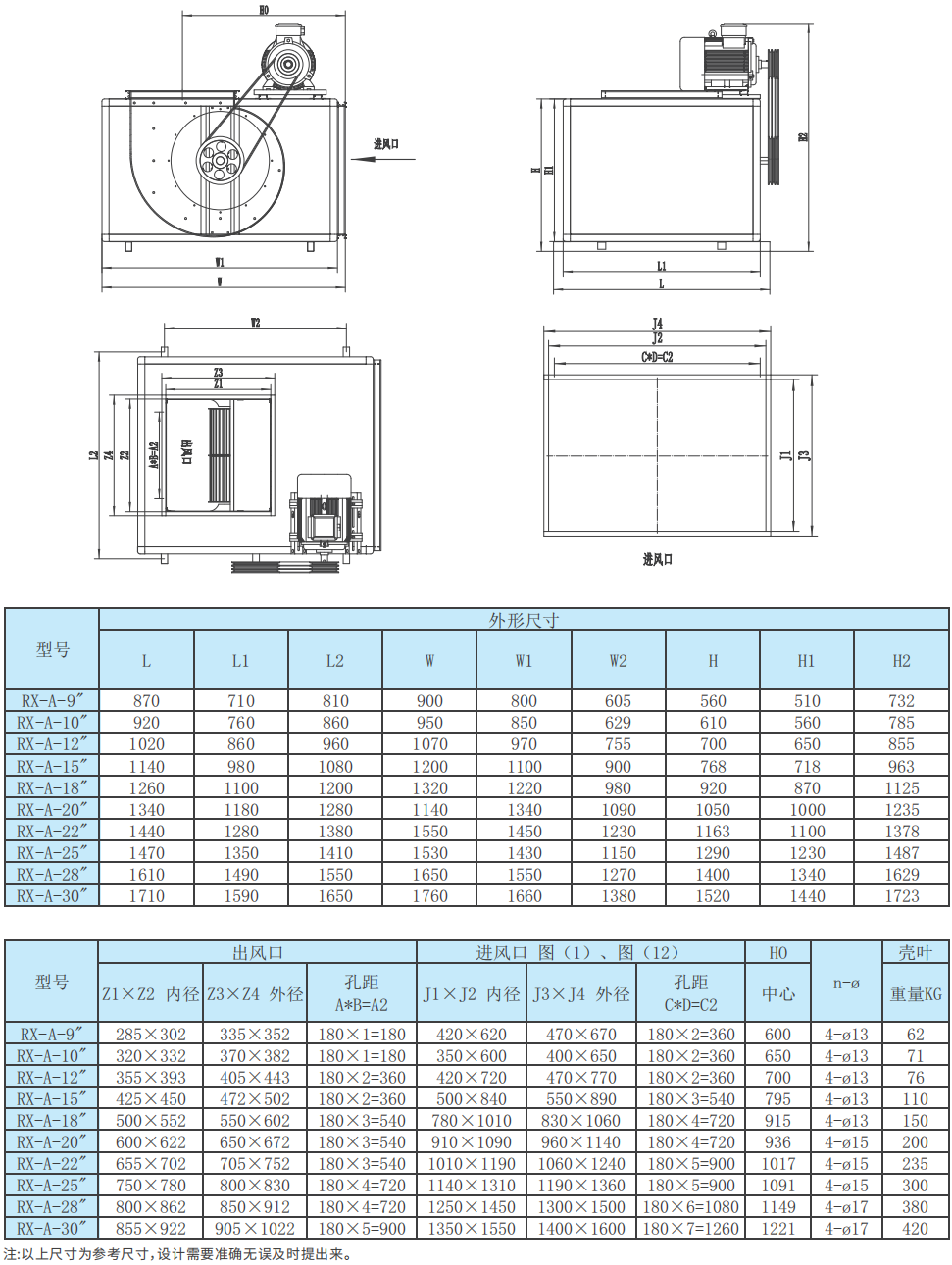RX系列低噪声柜式离心通风机外形及安装尺寸3