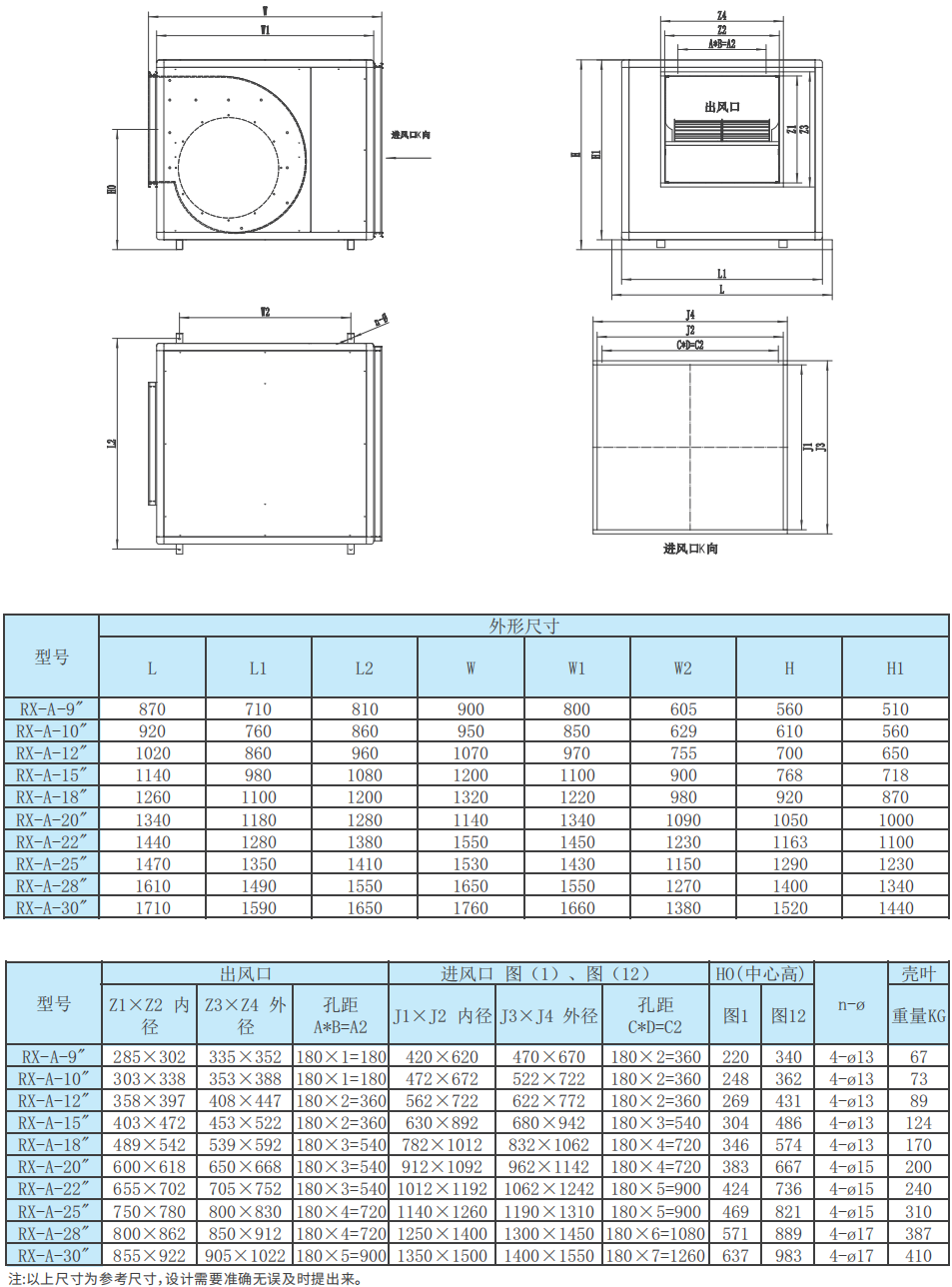 RX系列低噪声柜式离心通风机外形及安装尺寸4