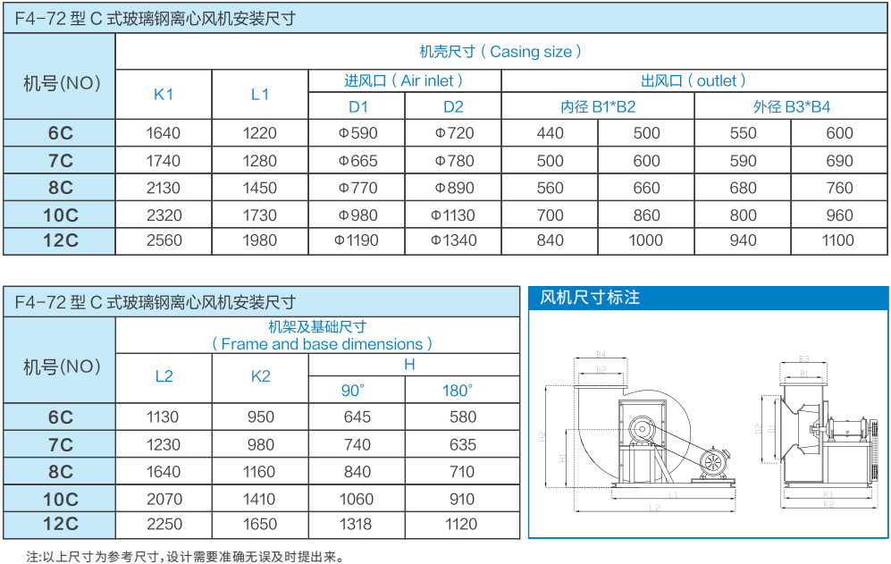 F4-72型C式玻璃钢离心风机安装尺寸